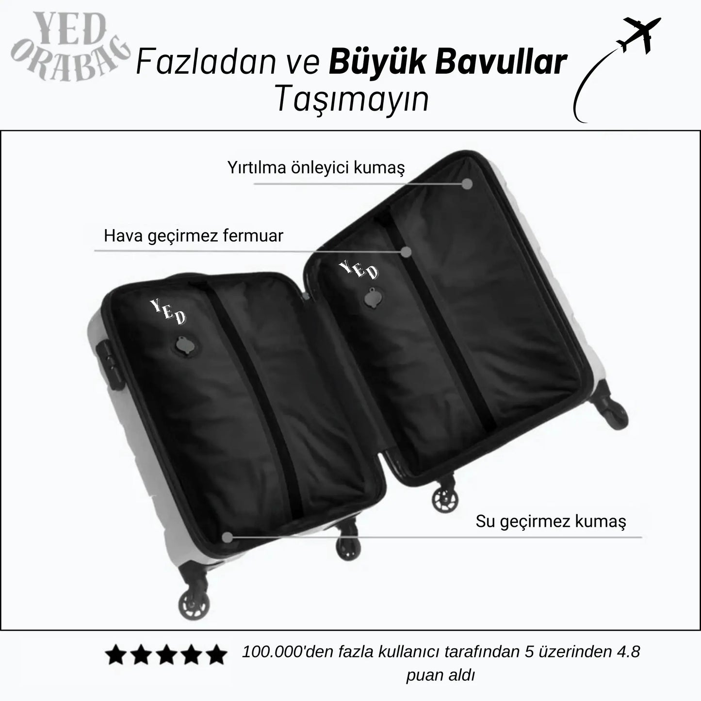 YedoraBag Vakumlu Valiz Düzenleyici